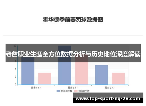 老詹职业生涯全方位数据分析与历史地位深度解读 老詹职业生涯全方位数据分析与历史地位深度解读