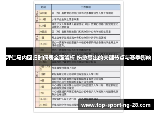 拜仁马内回归时间表全面解析 伤愈复出的关键节点与赛季影响 拜仁马内回归时间表全面解析 伤愈复出的关键节点与赛季影响