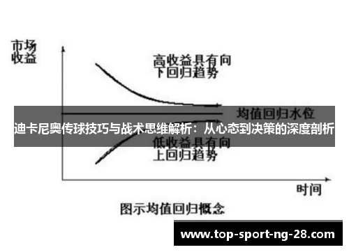 迪卡尼奥传球技巧与战术思维解析:从心态到决策的深度剖析 迪卡尼奥传球技巧与战术思维解析:从心态到决策的深度剖析