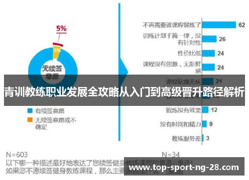 青训教练职业发展全攻略从入门到高级晋升路径解析 青训教练职业发展全攻略从入门到高级晋升路径解析