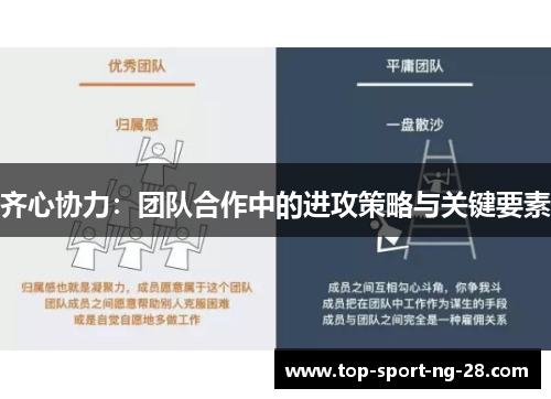齐心协力：团队合作中的进攻策略与关键要素
