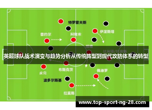 英超球队战术演变与趋势分析从传统阵型到现代攻防体系的转型