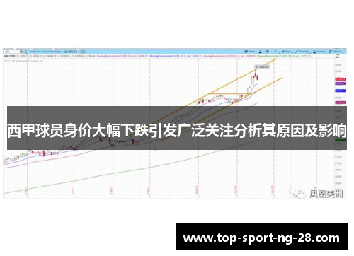 西甲球员身价大幅下跌引发广泛关注分析其原因及影响