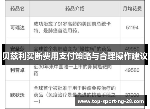 贝兹利买断费用支付策略与合理操作建议