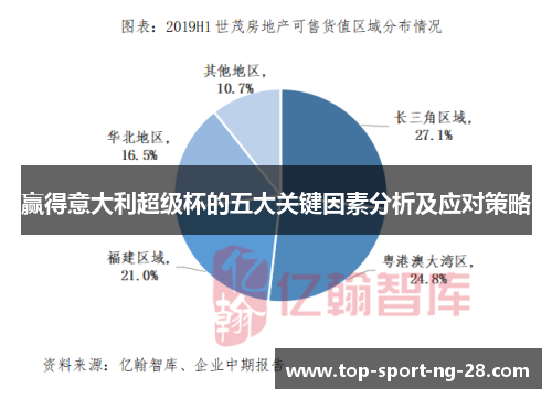 赢得意大利超级杯的五大关键因素分析及应对策略