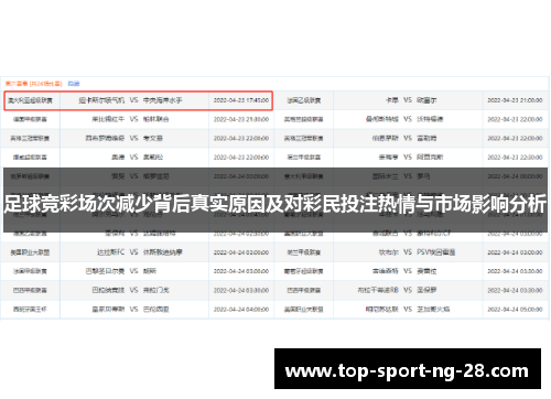 足球竞彩场次减少背后真实原因及对彩民投注热情与市场影响分析