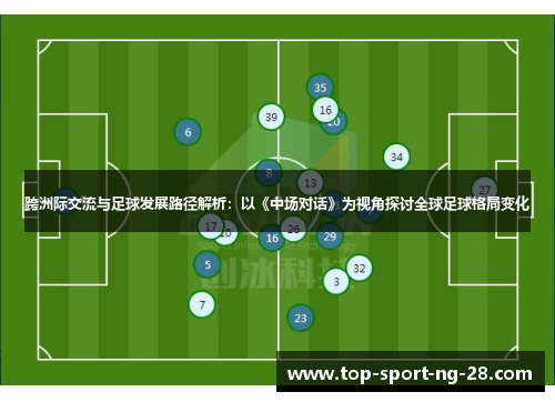 跨洲际交流与足球发展路径解析：以《中场对话》为视角探讨全球足球格局变化