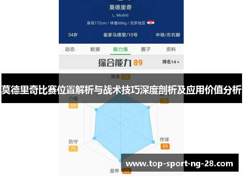 莫德里奇比赛位置解析与战术技巧深度剖析及应用价值分析