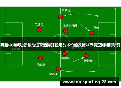 英超中场成功断球后进攻选择路径与战术价值及球队节奏空间利用研究