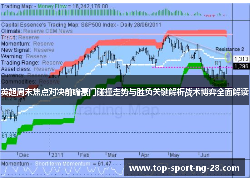 英超周末焦点对决前瞻豪门碰撞走势与胜负关键解析战术博弈全面解读