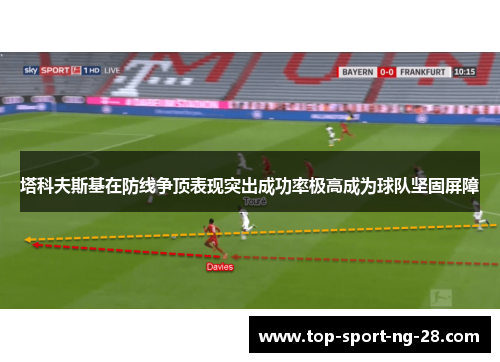 塔科夫斯基在防线争顶表现突出成功率极高成为球队坚固屏障