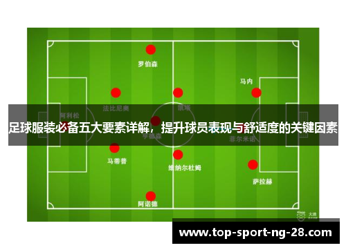 足球服装必备五大要素详解，提升球员表现与舒适度的关键因素