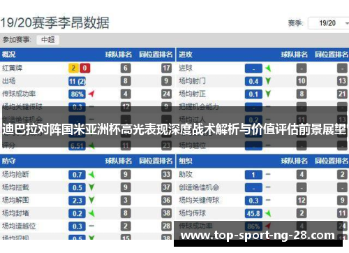 迪巴拉对阵国米亚洲杯高光表现深度战术解析与价值评估前景展望