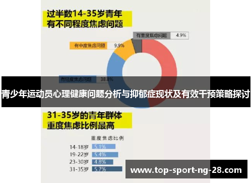 青少年运动员心理健康问题分析与抑郁症现状及有效干预策略探讨 青少年运动员心理健康问题分析与抑郁症现状及有效干预策略探讨