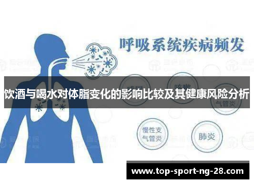 饮酒与喝水对体脂变化的影响比较及其健康风险分析 饮酒与喝水对体脂变化的影响比较及其健康风险分析